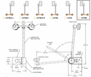 Guardian G1778R Eye/Face Wash, Wall Mounted Swing-Down