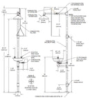 Guardian G1991 Safety Shower with Eyewash Station, All-Stainless Steel Construction