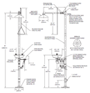 Guardian G1942 Safety Shower with Eyewash, Freeze and Scald Protection Valves