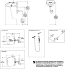 Bradley S19224P Halo Eye Face Wash Station w/ Drench Hose, Wall Mount