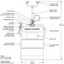 Guardian G1562 15 Gallon Portable Eyewash/Drench Hose Unit