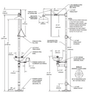 Guardian G1950 Safety Shower with Eye/Face Wash Station, Stainless Steel Bowl