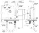 Guardian G5028VB Deck Mtd Eye Wash/Drench Hose