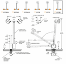 Guardian G1779R Eye/Face Wash Station, Deck Mounted AutoFlow Swing-Down
