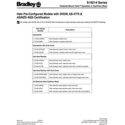 Bradley S19214SS Halo Stainless Steel Eye/Face Wash and Bowl, with Foot Activation
