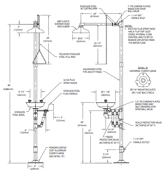 Guardian G1942 Safety Shower with Eyewash, Freeze and Scald Protection Valves