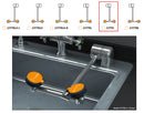 Guardian G1779 Eye/Face Wash Station, Deck Mounted AutoFlow Swing-Down