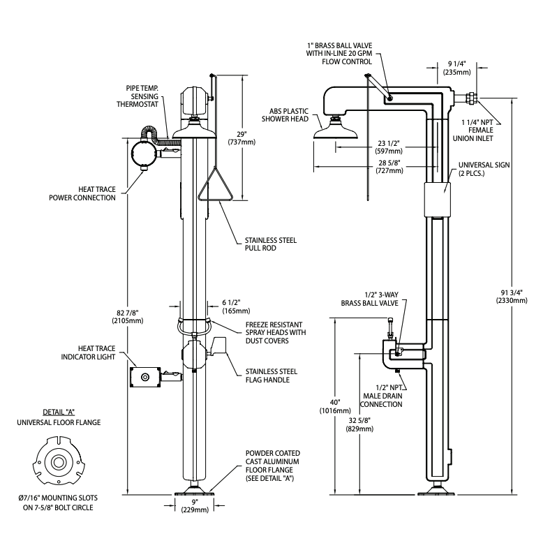 Guardian GFR3200 Heated Safety Station with Eyewash, Top Inlet, Rated for Class I, Division 1 Environment