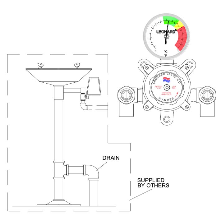 Leonard LF Single Eye/Face Wash Thermostatic Mixing Valve, 4 GPM - TA-300-LF