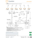 Guardian G1778R Eye/Face Wash, Wall Mounted Swing-Down
