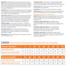 Guardian G6020 Thermostatic Mixing Valve, 13 Gallon/49 Liter Capacity - Replaces Guardian G3600LF