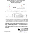 Leonard (TM-800-LF) Single or Multiple Drench or Combination Emergency Shower Thermostatic Mixing Valve, 20 GPM - TM-800-LF