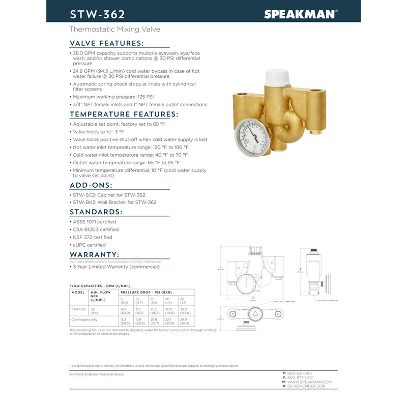 Valvola Miscelatrice Termostatica Speakman STW-350 Safe-T-Zone In Ottone, Capacità 62,5 GPM. Nuova.