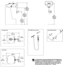 Bradley S19224B Halo Eyewash Station w/ SS Bowl, Wall Mount